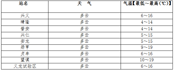 QQ截圖20160227145844.png
