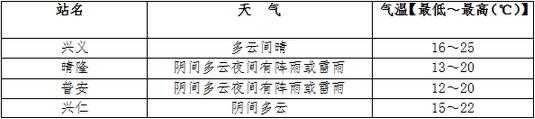 QQ截圖20160425155124.jpg