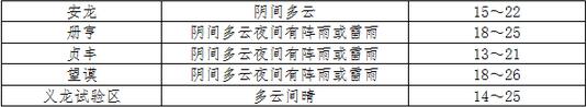 QQ截圖20160425155137.jpg